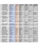 Manual 36.xlsx - Sheet1.pdf