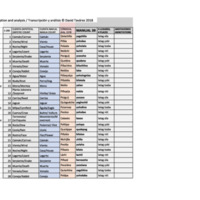 Manual 39.xlsx - Sheet1.pdf
