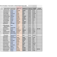 Manual 44.xlsx - Sheet1.pdf