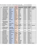 Manual 45.xlsx - Sheet1.pdf