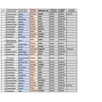 Manual 46.xlsx - Sheet1.pdf