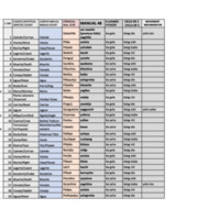 Manual 48.xlsx - Sheet1.pdf