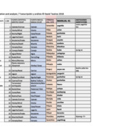 Manual 41.xlsx - Sheet1.pdf