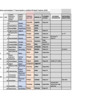 Manual 12.xlsx - Sheet1.pdf