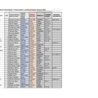 Copy of Manual 14.xlsx - Sheet1.pdf