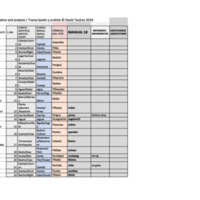Manual 18.xlsx - Sheet1.pdf
