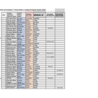 Copy of Manual 19.xlsx - Sheet1.pdf