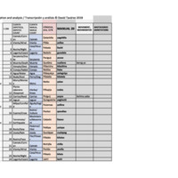 Manual 20.xlsx - Sheet1.pdf