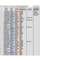 Copy of Manual 21.xlsx - Sheet1.pdf