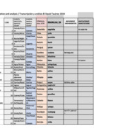 Manual 24.xlsx - Sheet1.pdf