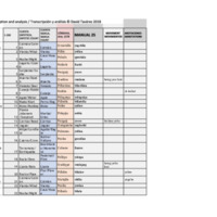 Manual 25.xlsx - Sheet1.pdf