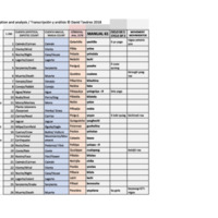 Manual 61.xlsx - Sheet1.pdf