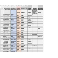 Manual 63.xlsx - Sheet1.pdf