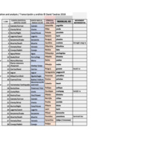 Manual 65.xlsx - Sheet1.pdf