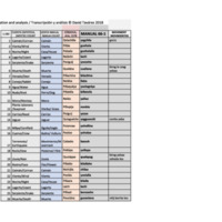 Manual 66-1.xlsx - Sheet1.pdf