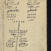 Manual 66 1229r-4 fields and 3 houses in the cosmos.jpg