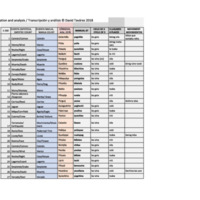Manual 67.xlsx - Sheet1.pdf