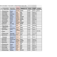 Manual 69.xlsx - Sheet1.pdf