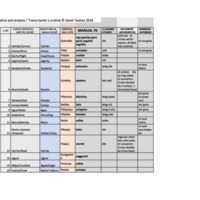 Manual 70.xlsx - Sheet1.pdf