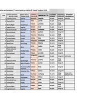 Manual 73.xlsx - Sheet1.pdf