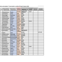 Manual 75.xlsx - Sheet1.pdf
