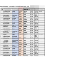 Manual 77.xlsx - Sheet1.pdf