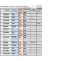 Manual 78.xlsx - Sheet1.pdf