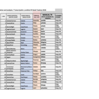 Manual 79.xlsx - Sheet1.pdf