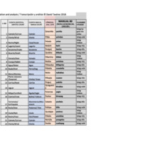 Manual 80.xlsx - Sheet1.pdf
