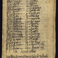 Manual 85-1 1405r-Zapotec year periods and correlation with Gregorian calendar.jpeg