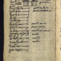 Manual 85-1 1405v-1st trecena.jpeg