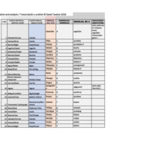 Copy of Manual 85-2.xlsx - Sheet1.pdf