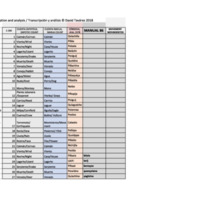 Manual 86.xlsx - Sheet1.pdf