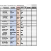 Manual 87.xlsx - Sheet1.pdf