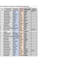 Manual 88.xlsx - Sheet1.pdf