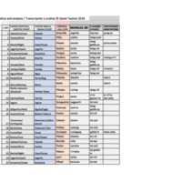 Manual 89.xlsx - Sheet1.pdf