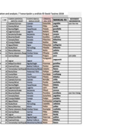 Manual 91.xlsx - Sheet1.pdf