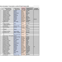 Manual 92.xlsx - Sheet1.pdf