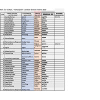 Manual 93.xlsx - Sheet1.pdf